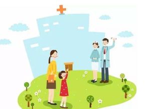 優化醫療衛生服務 關鍵方向與實施策略