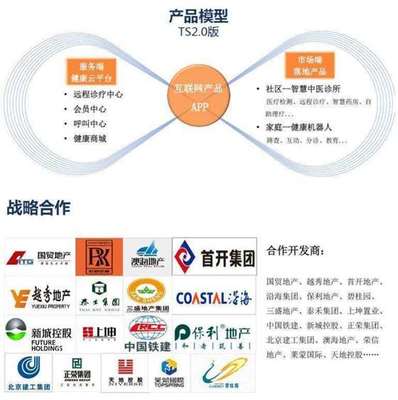 盛創(chuàng)39·智造系列活動 硬件新材料專場暨中醫(yī)診所服務(wù)創(chuàng)新研討會