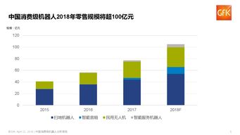 互聯(lián)網(wǎng)數(shù)據(jù)中心與199it 互聯(lián)網(wǎng)數(shù)據(jù)服務(wù)的演進(jìn)與未來(lái)